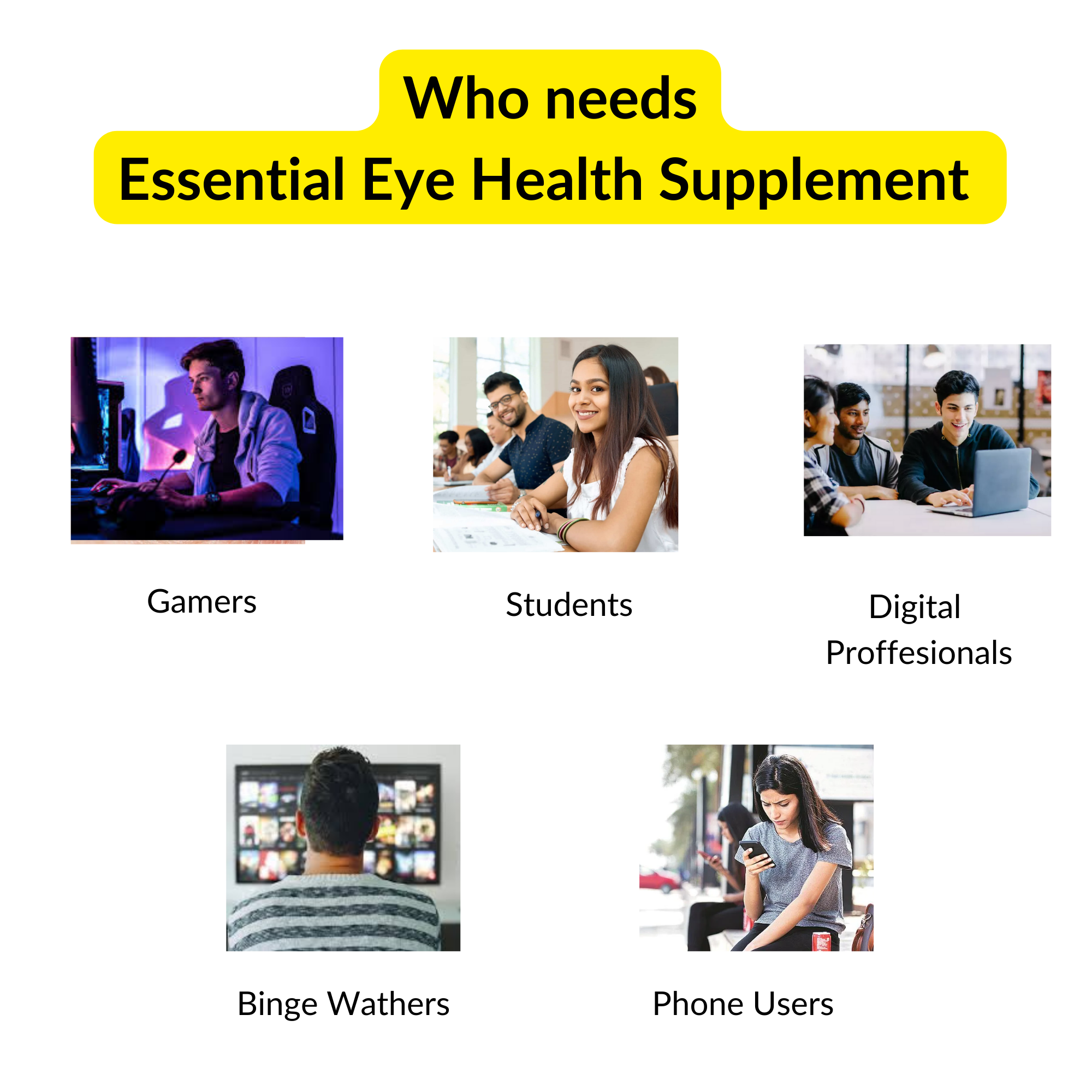 Eyecirque Essential Eye Care Supplement for Healthy Vision and Eye Care