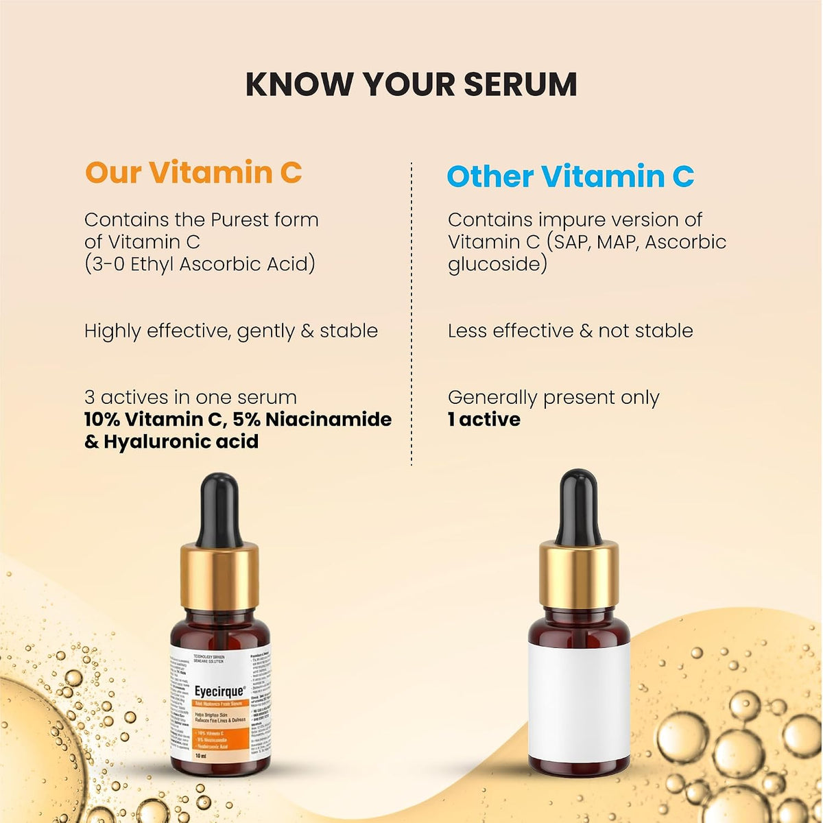 10% Vitamin C Face Serum with 5% Niacinamide & Hyaluronic Acid | Brightens, Hydrates & Evens Skin Tone - 10ML Trio Pack