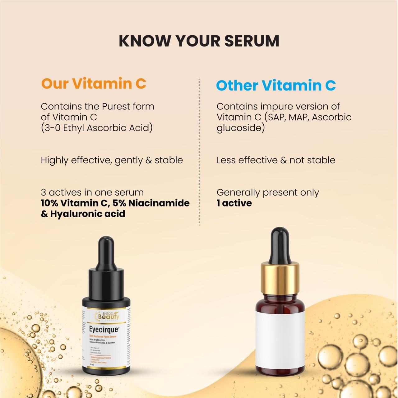 10% Vitamin C Face Serum with 5% Niacinamide & Hyaluronic Acid | Brightens, Hydrates & Evens Skin Tone